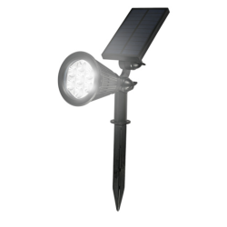 IZAR SOLAR 